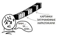 10 фактов о наркотиках