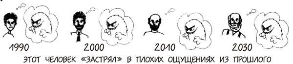 10 фактов о наркотиках. Наркотики.